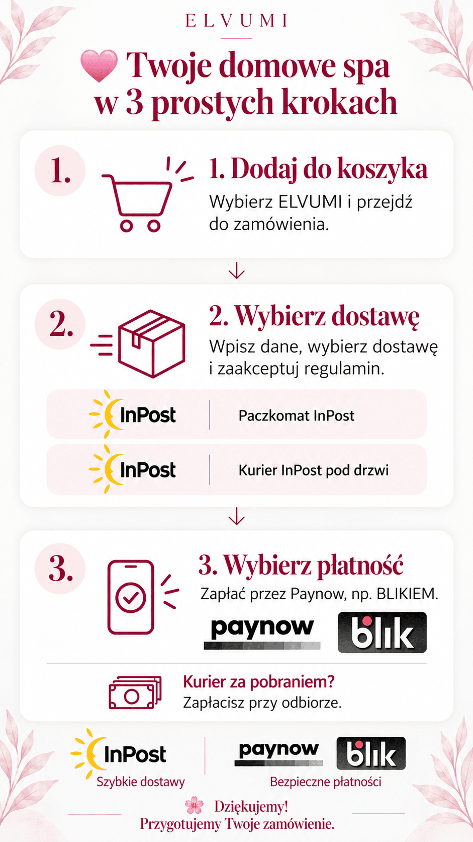 Jak zamówić ELVUMI- domowe SPA?